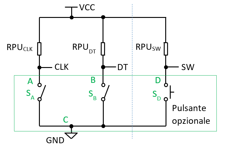 Tutorial rotary encoder parte 1: a cosa serve, come è fatto e come funziona  